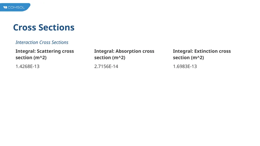 Multipole Analysis of Electromagnetic Scattering - slide 21 of 24