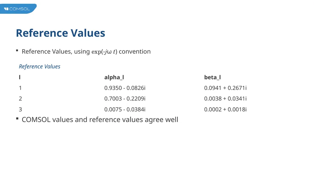 Multipole Analysis of Electromagnetic Scattering - slide 19 of 24