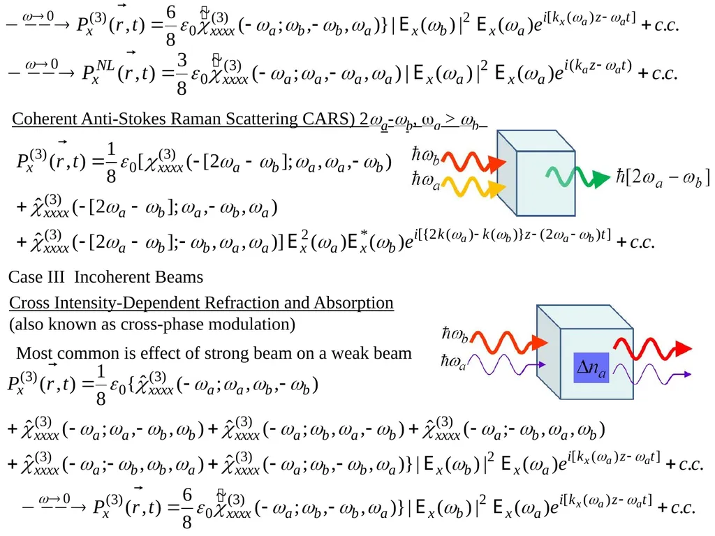 Nonlinear Susceptibilities: Quantum Mechanical - slide 23 of 23