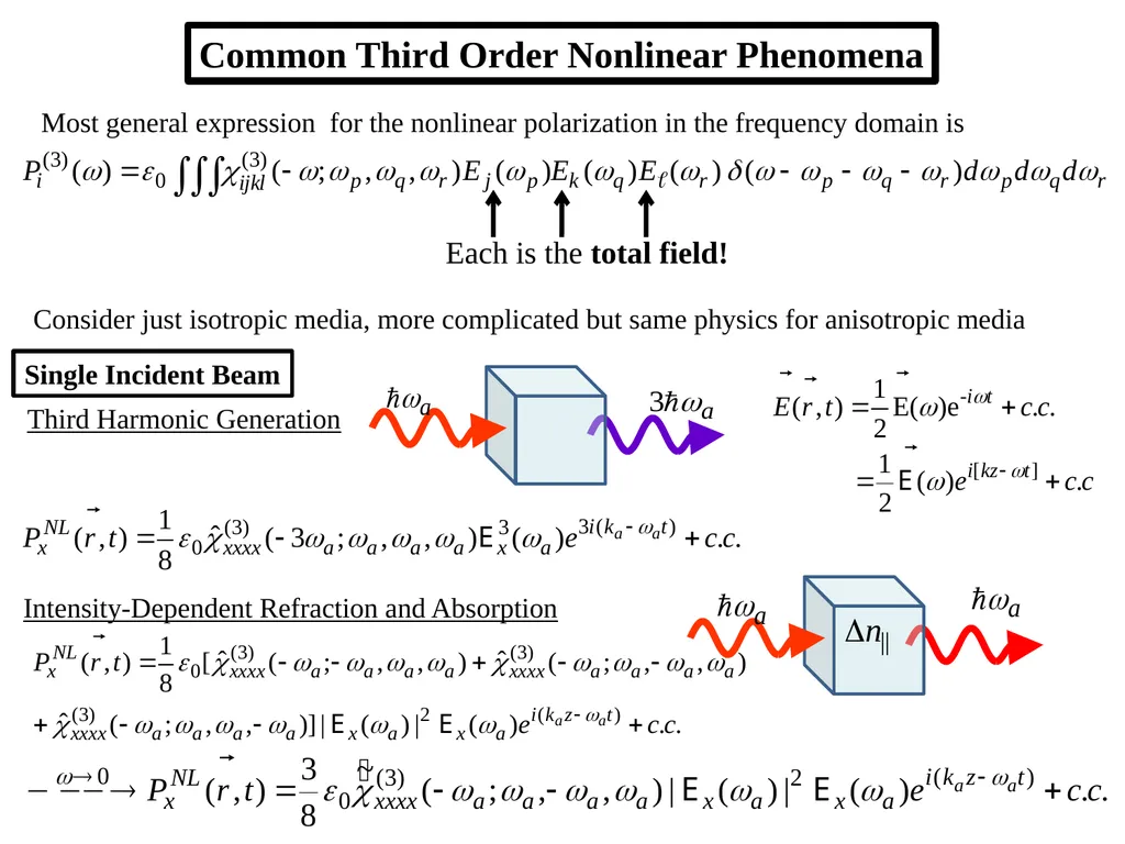 Nonlinear Susceptibilities: Quantum Mechanical - slide 20 of 23