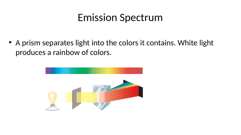 Aim: How to identify elements based on their - slide 8 of 12
