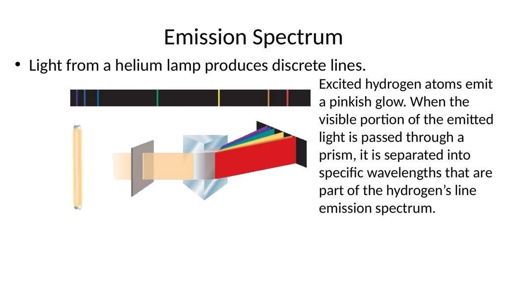Aim: How to identify elements based on their - slide 9 of 12