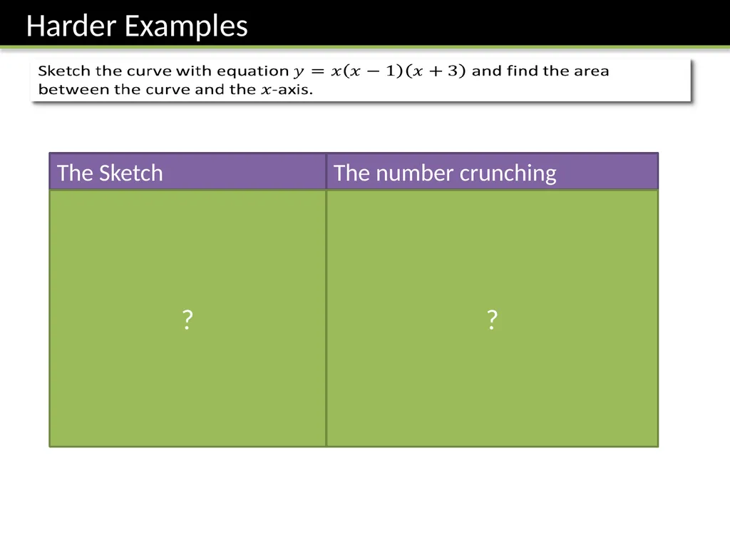 C2 Chapter 11: Integration Dr J Frost - slide 10 of 22
