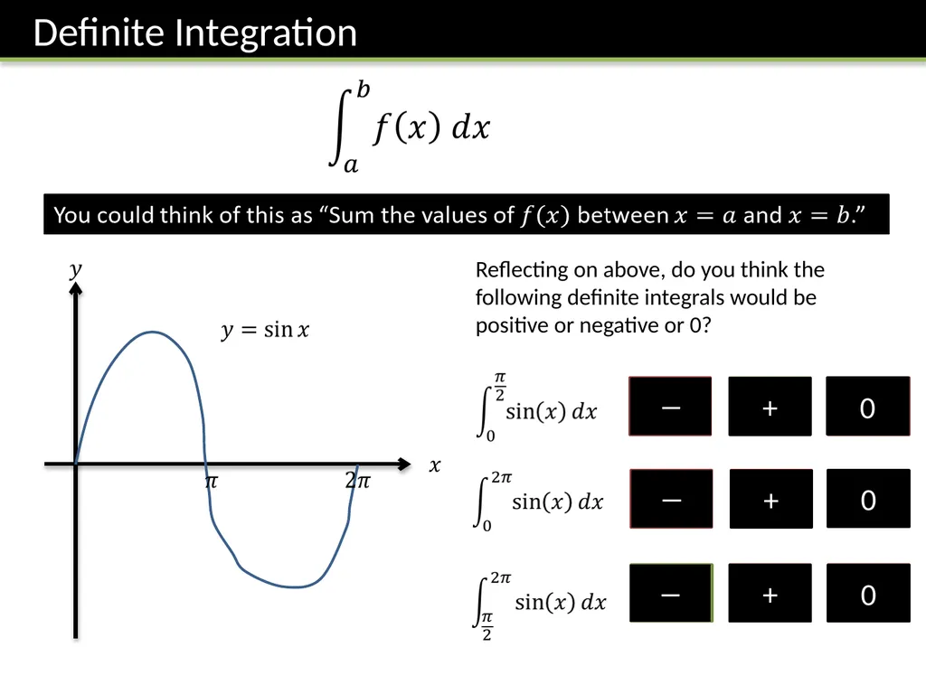 C2 Chapter 11: Integration Dr J Frost - slide 5 of 22