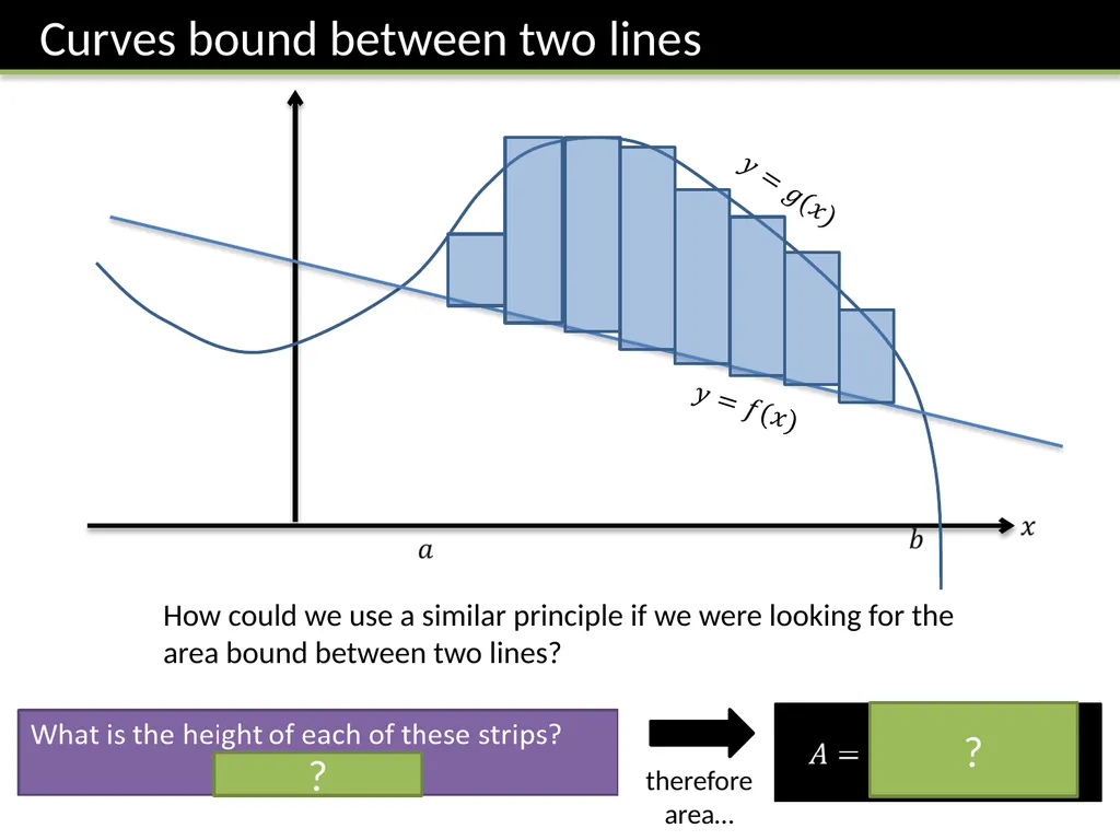 C2 Chapter 11: Integration Dr J Frost - slide 13 of 22