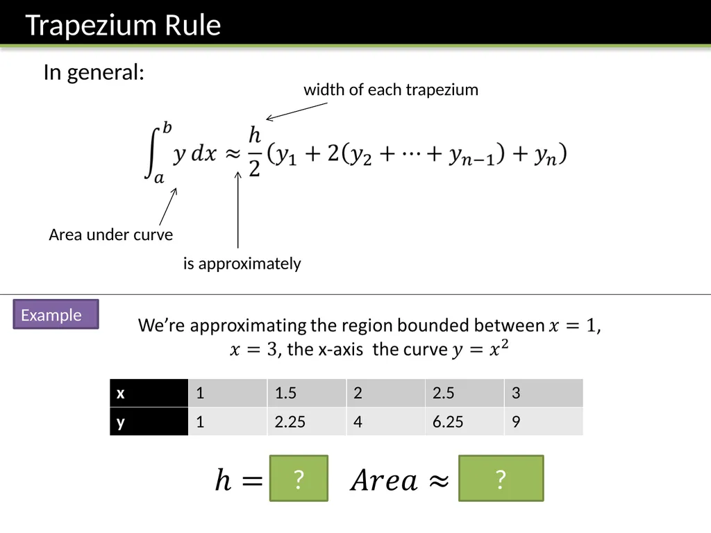 C2 Chapter 11: Integration Dr J Frost - slide 20 of 22