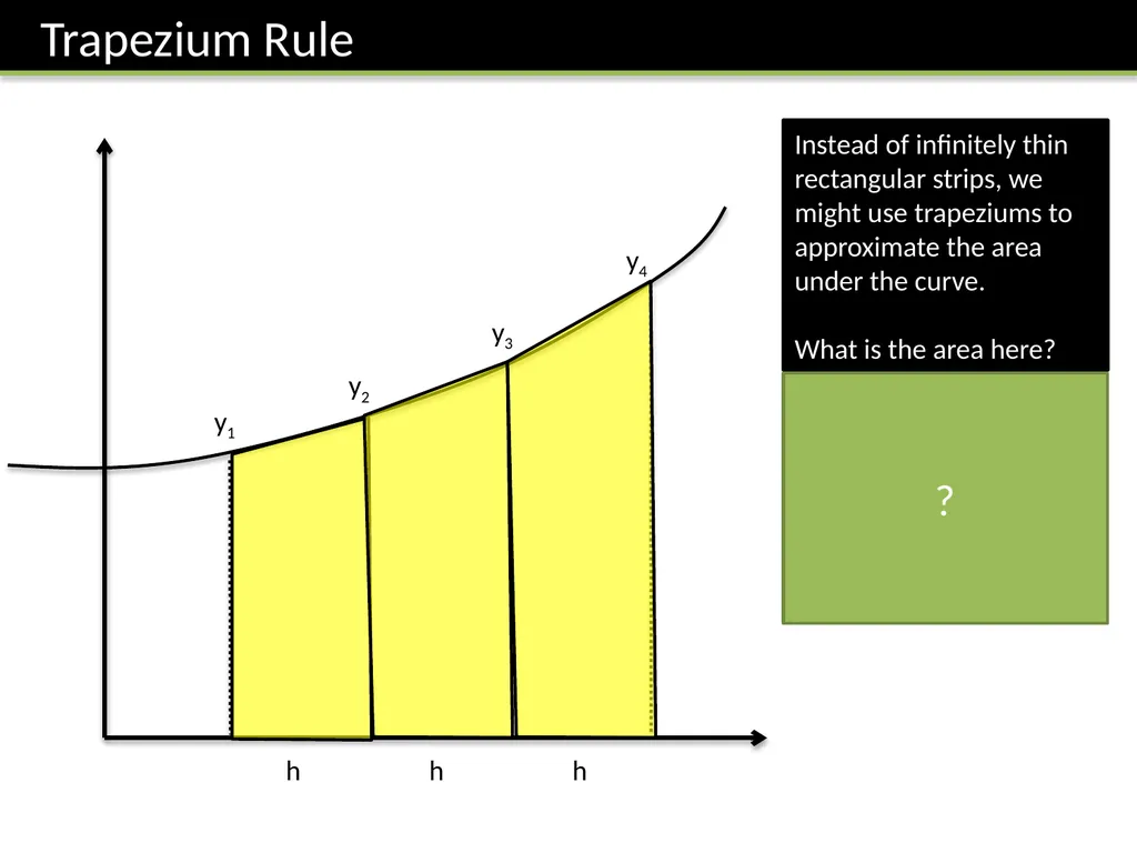 C2 Chapter 11: Integration Dr J Frost - slide 19 of 22