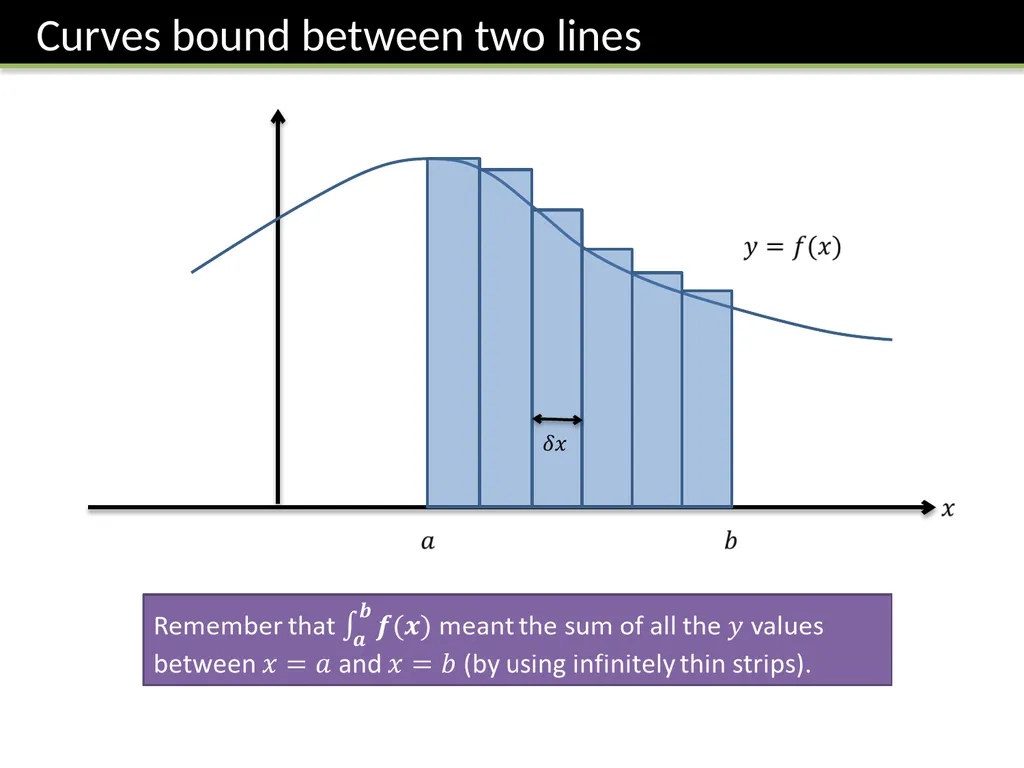 C2 Chapter 11: Integration Dr J Frost - slide 12 of 22