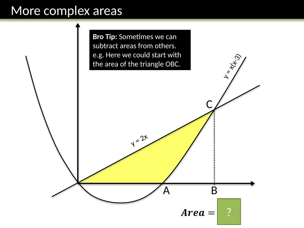 C2 Chapter 11: Integration Dr J Frost - slide 16 of 22