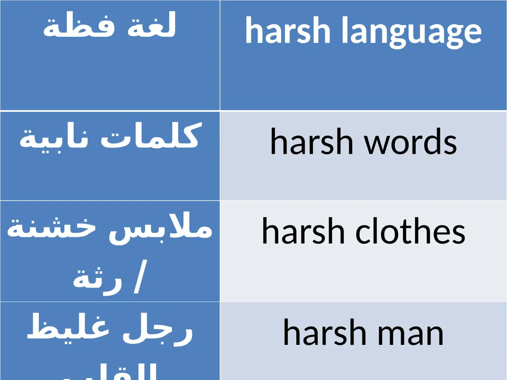 Textual Meaning الترجمة على مستوى الكلمة Catch a - slide 4 of 14