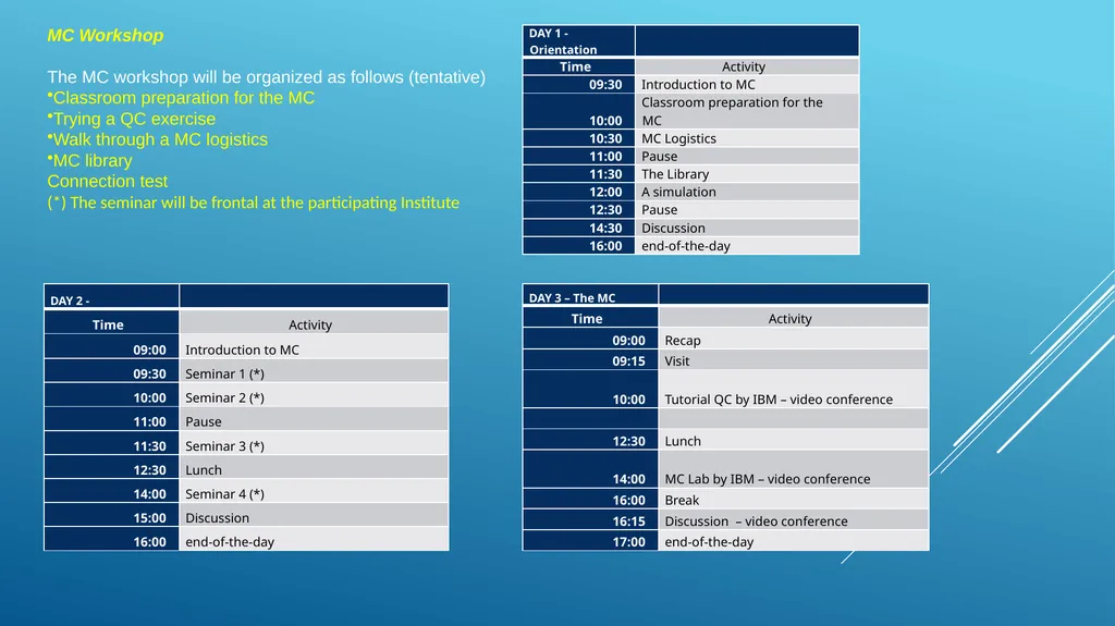 Quantum Computing MasterClass Giampiero Pepe - slide 9 of 12