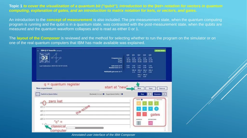 Quantum Computing MasterClass Giampiero Pepe - slide 5 of 12