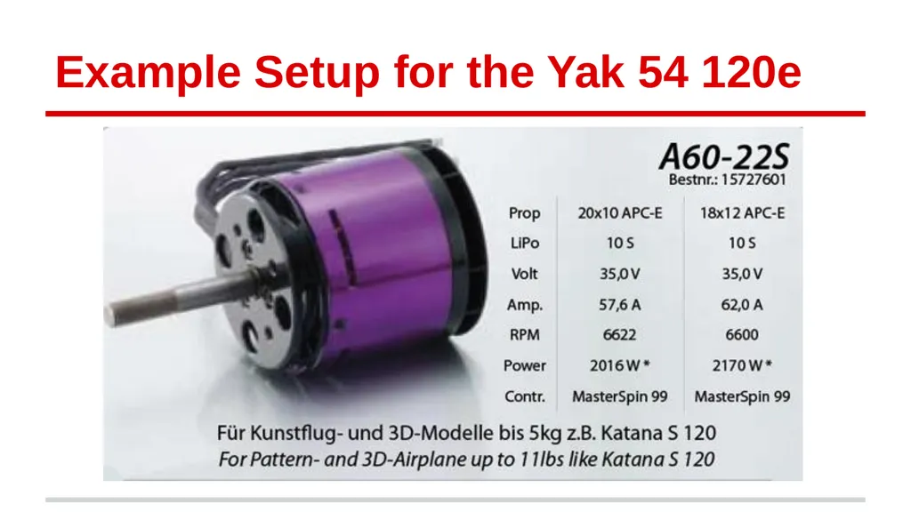 Selecting Electric Power Setups John Hoddinott, 21 - slide 21 of 26