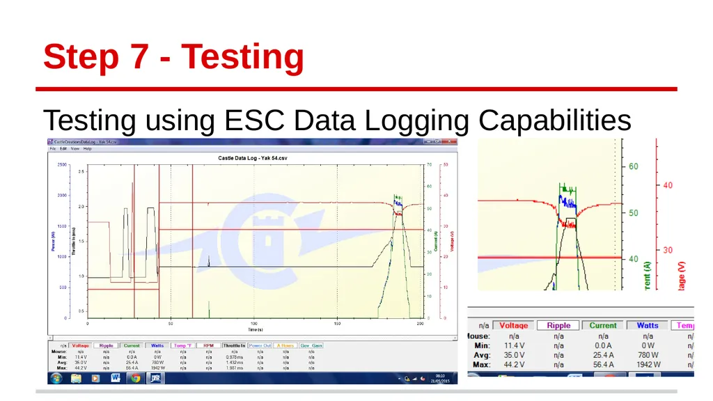 Selecting Electric Power Setups John Hoddinott, 21 - slide 23 of 26