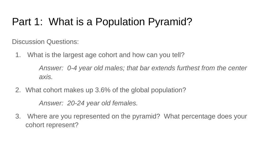 Pyramid Graphs for Studying Age Structure in - slide 4 of 24