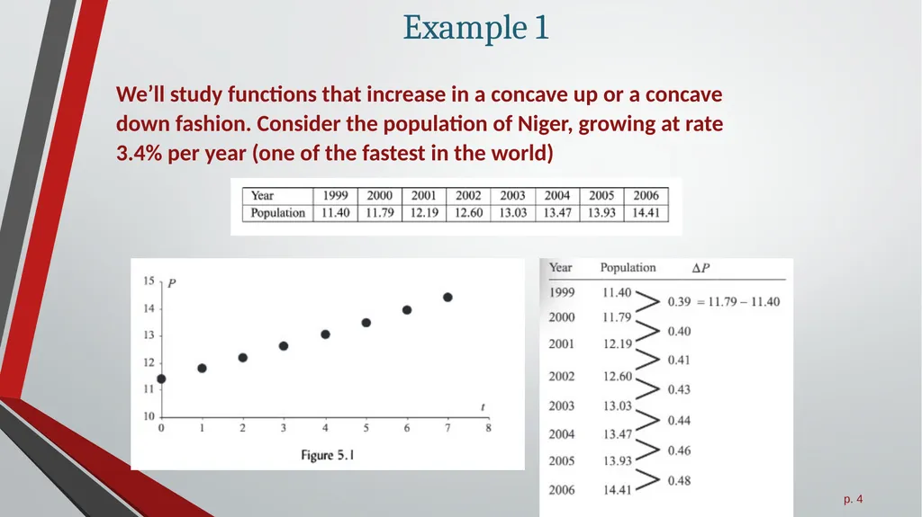 Exponential Growth Functions All slides in this - slide 4 of 21