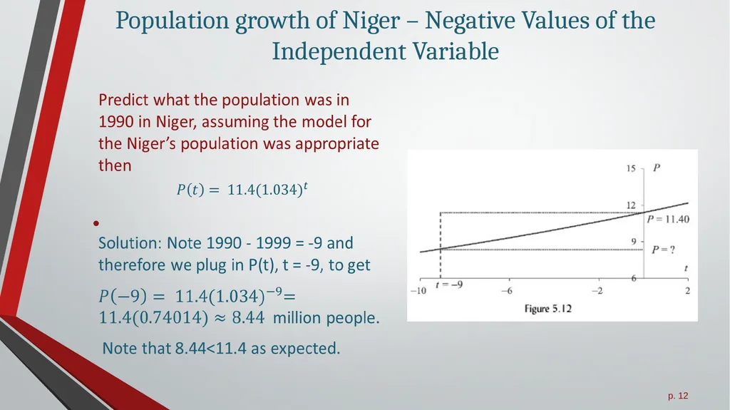 Exponential Growth Functions All slides in this - slide 12 of 21
