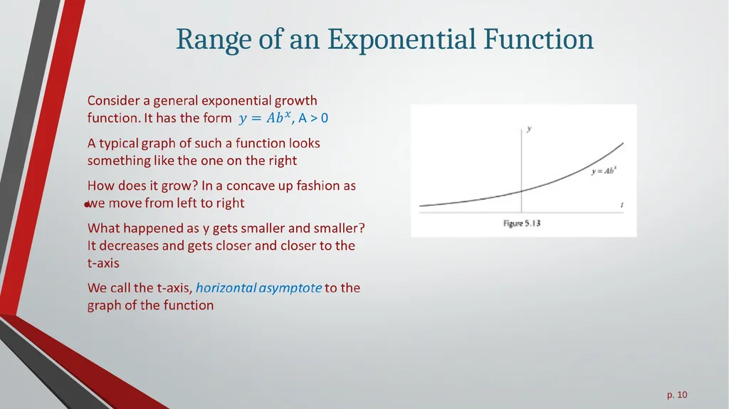 Exponential Growth Functions All slides in this - slide 10 of 21