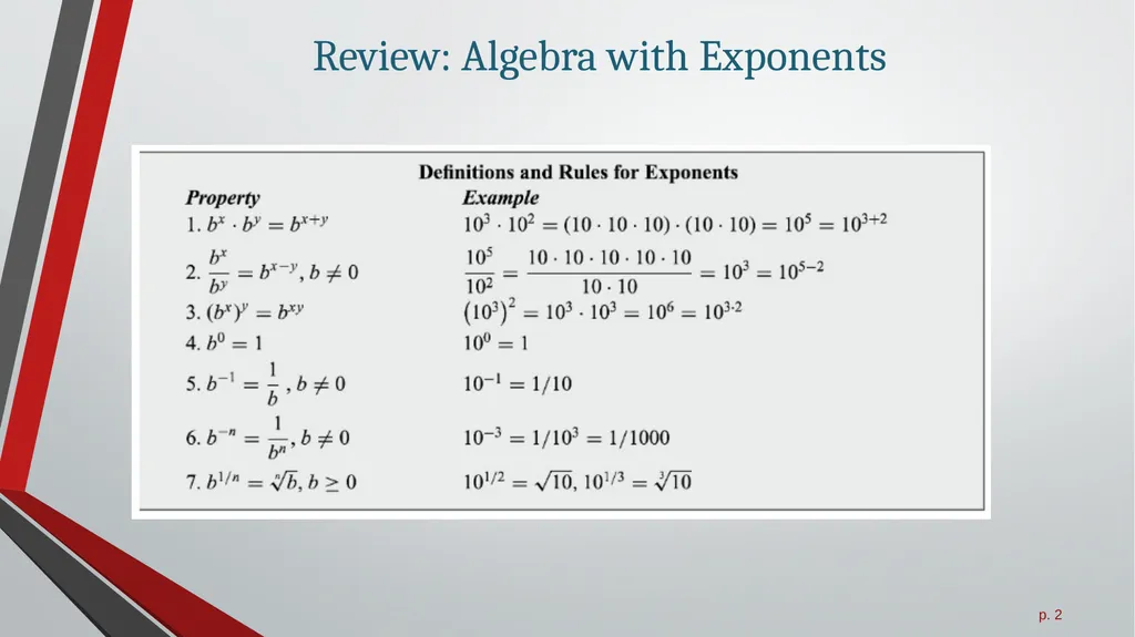 Exponential Growth Functions All slides in this - slide 2 of 21