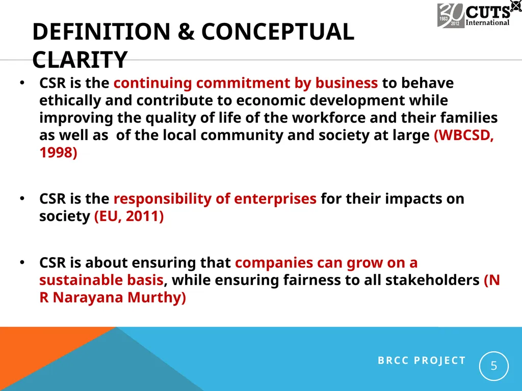 Identifying Elements of Business Responsibility in - slide 5 of 13