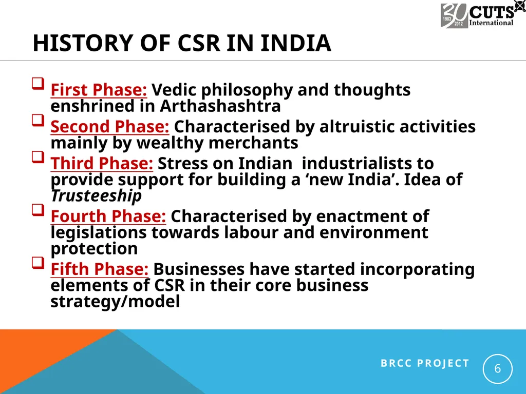 Identifying Elements of Business Responsibility in - slide 6 of 13