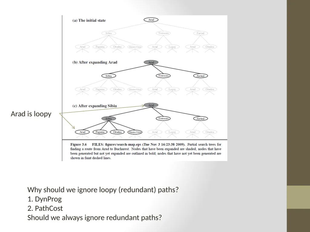 Artificial Intelligence CS482, CS682, MW 1 – 2:15, - slide 26 of 62