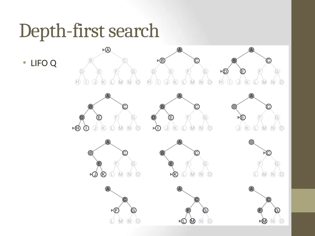 Artificial Intelligence CS482, CS682, MW 1 – 2:15, - slide 41 of 62