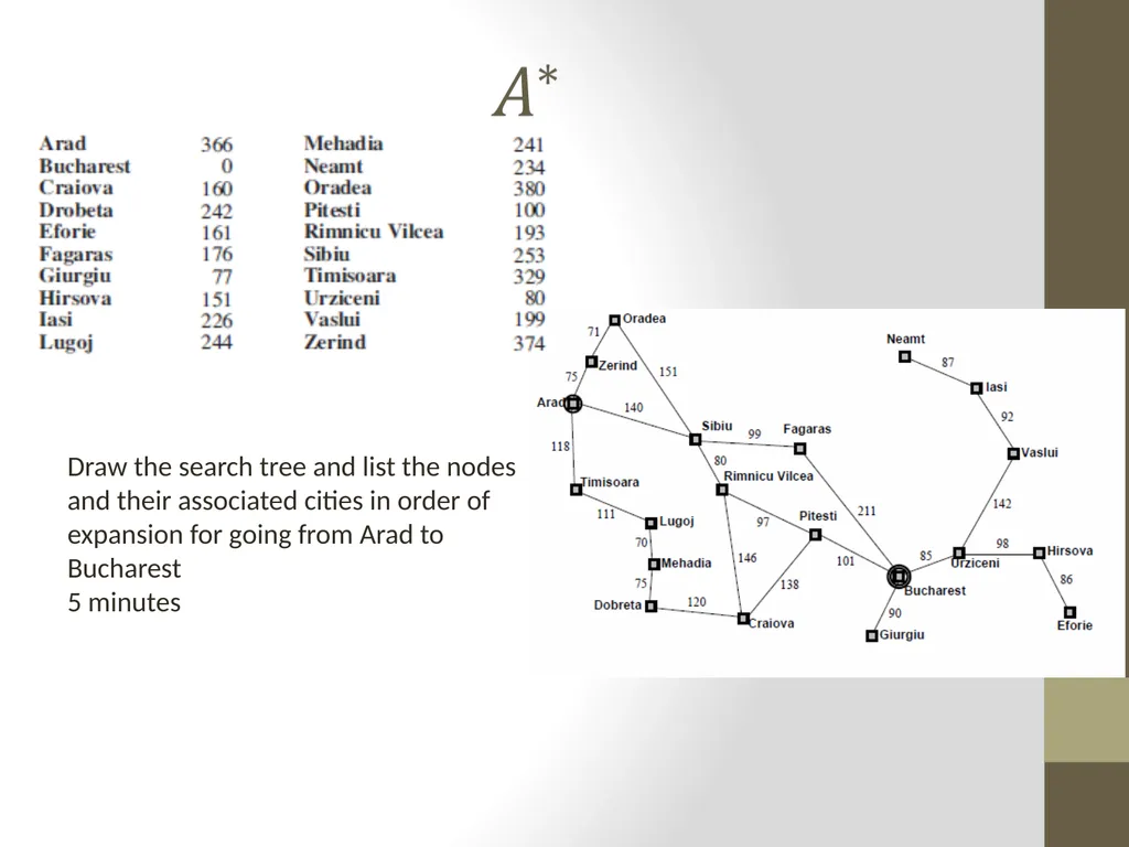 Artificial Intelligence CS482, CS682, MW 1 – 2:15, - slide 57 of 62