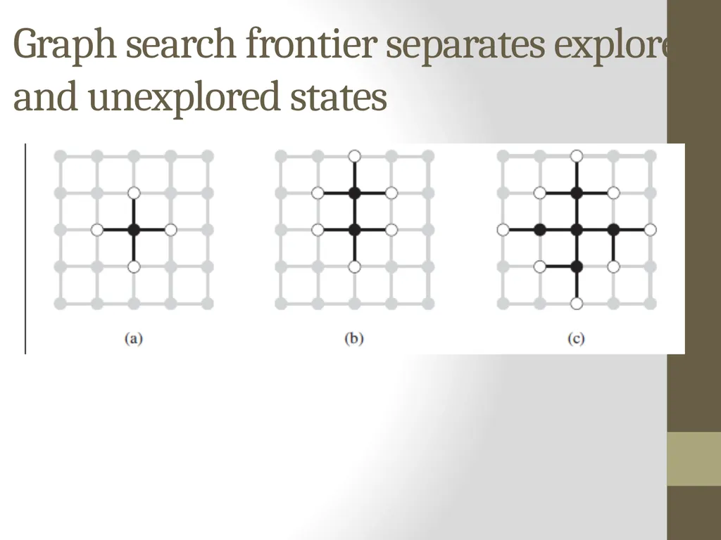 Artificial Intelligence CS482, CS682, MW 1 – 2:15, - slide 29 of 62