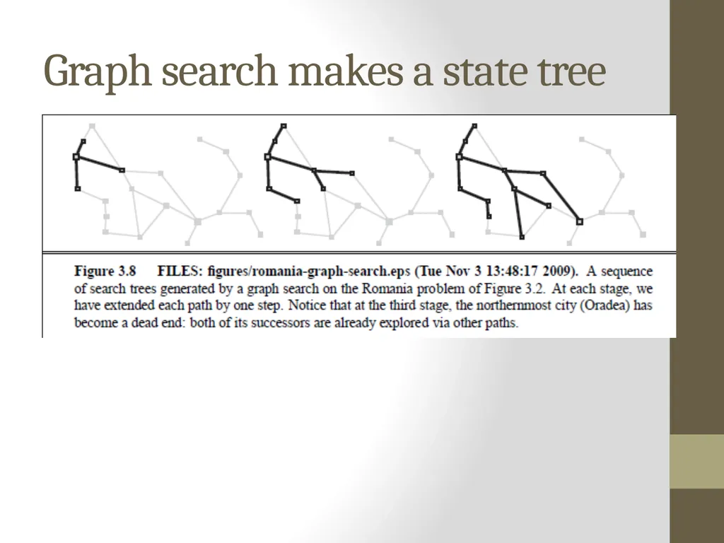 Artificial Intelligence CS482, CS682, MW 1 – 2:15, - slide 28 of 62