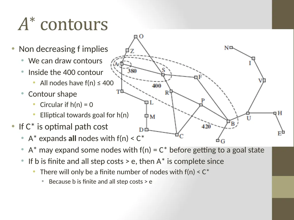 Artificial Intelligence CS482, CS682, MW 1 – 2:15, - slide 60 of 62