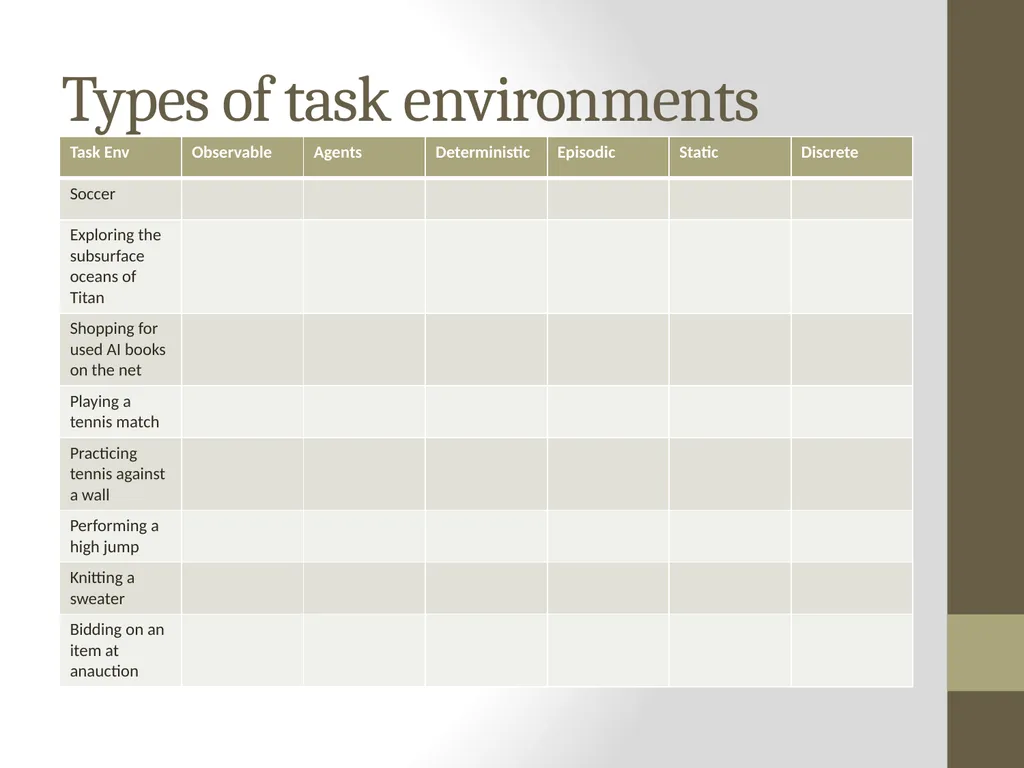 Artificial Intelligence CS482, CS682, MW 1 – 2:15, - slide 5 of 62