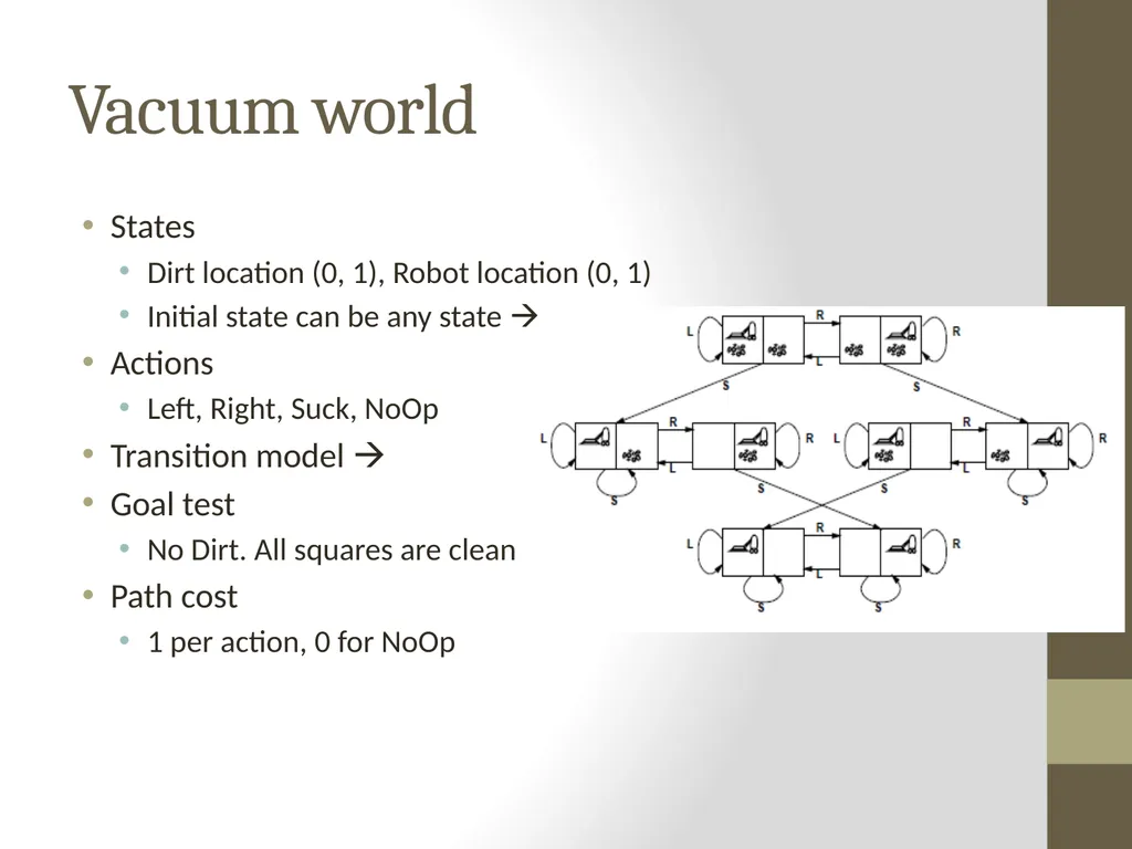 Artificial Intelligence CS482, CS682, MW 1 – 2:15, - slide 19 of 62