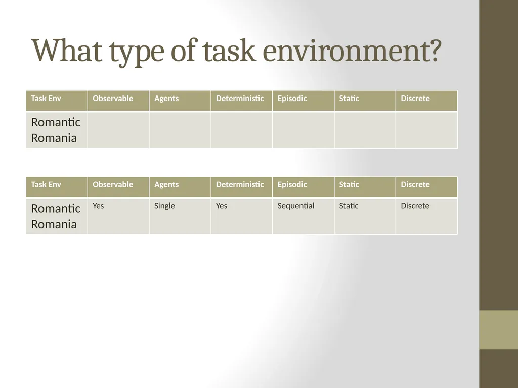Artificial Intelligence CS482, CS682, MW 1 – 2:15, - slide 13 of 62