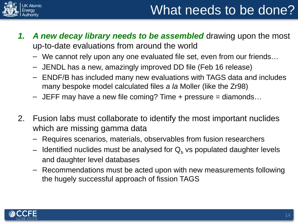 1 Decay Data for Fusion Applications: Status, - slide 14 of 14