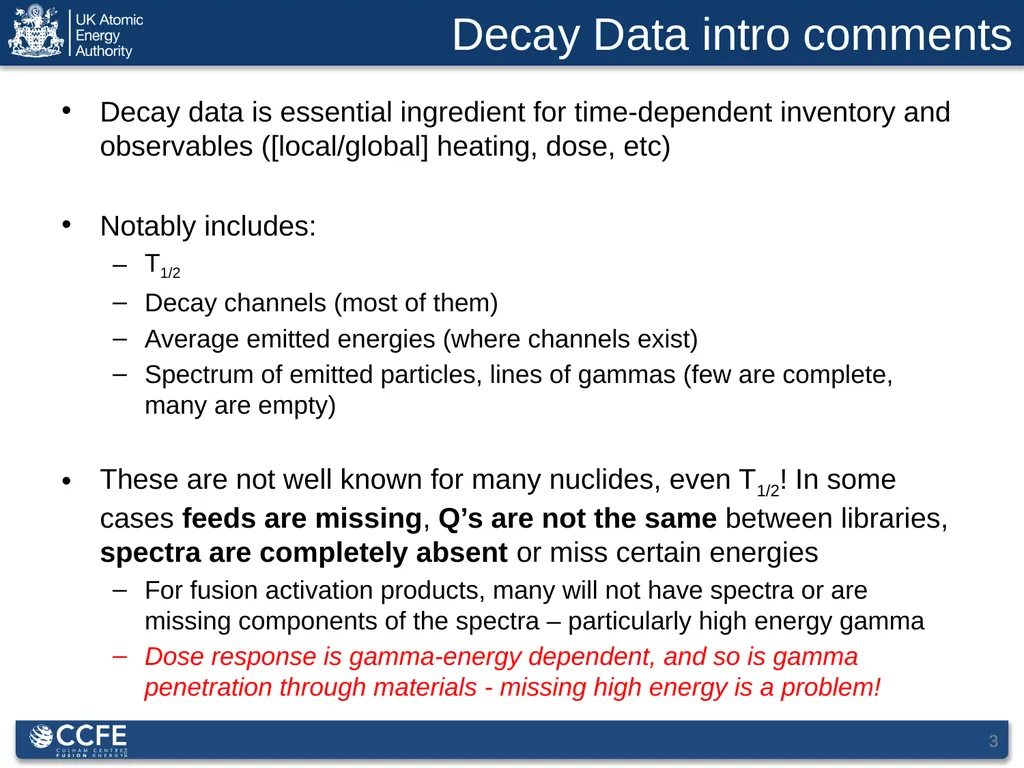 1 Decay Data for Fusion Applications: Status, - slide 3 of 14
