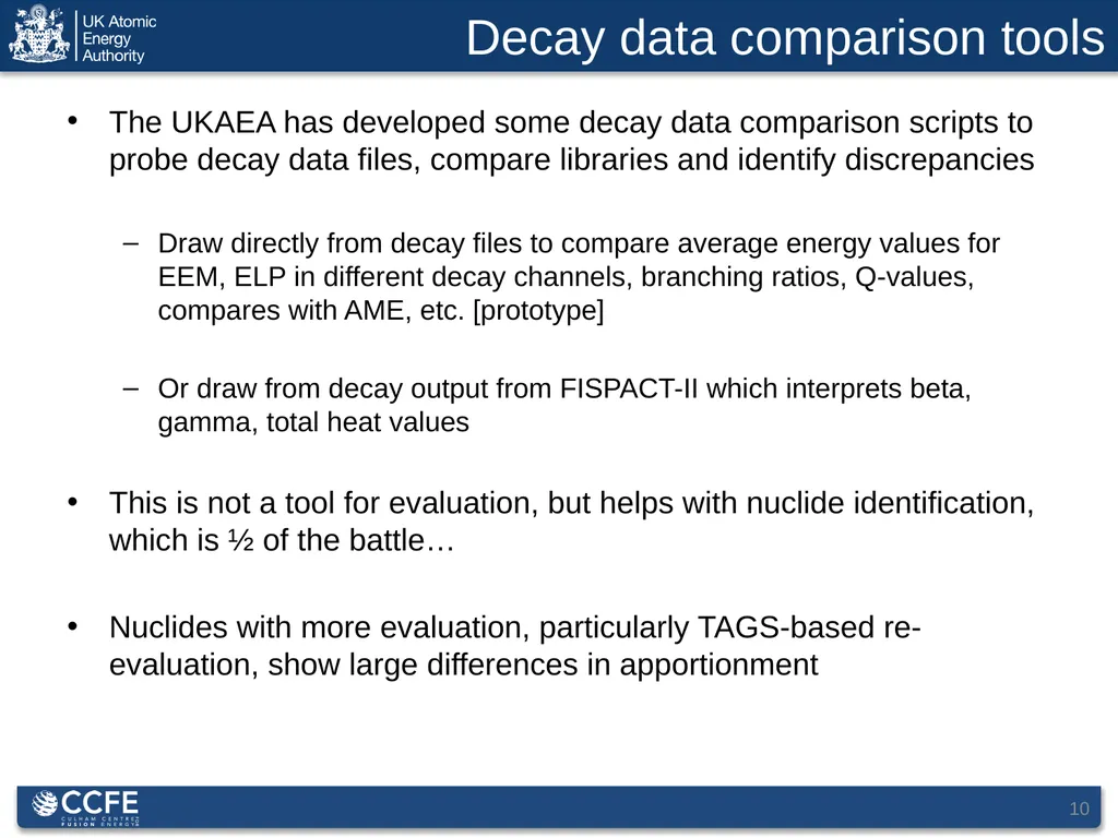 1 Decay Data for Fusion Applications: Status, - slide 10 of 14