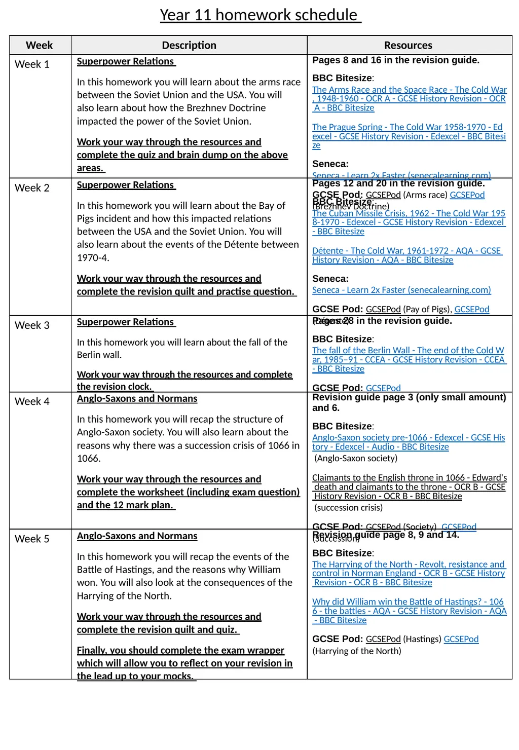 February Mock Exam: Paper 2 – Superpower relations - slide 2 of 12