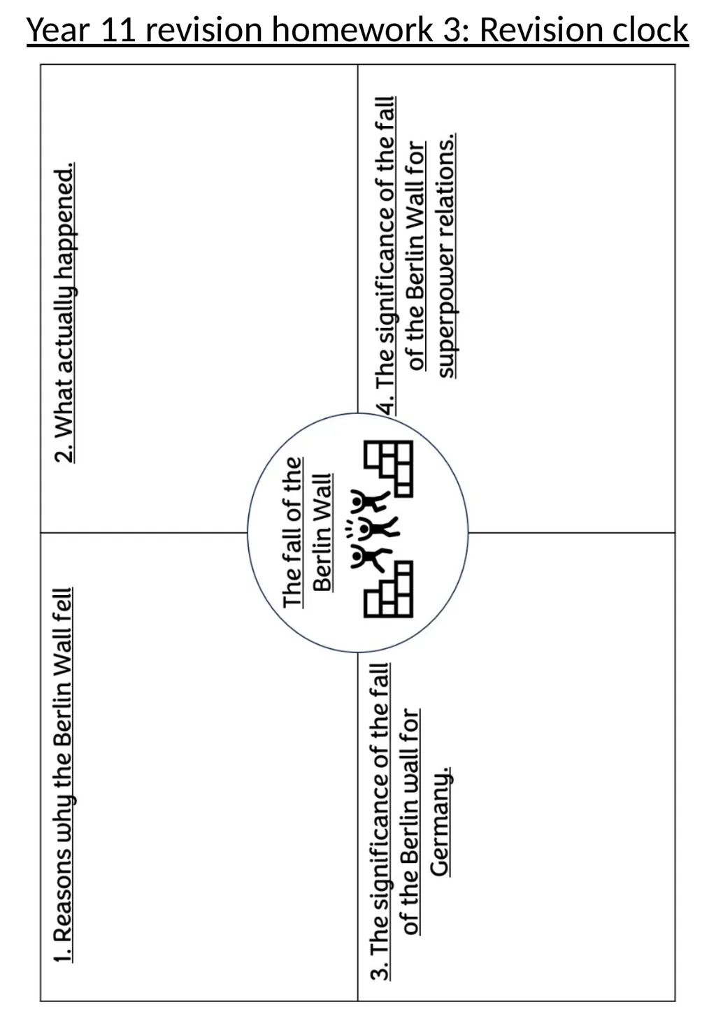 February Mock Exam: Paper 2 – Superpower relations - slide 7 of 12