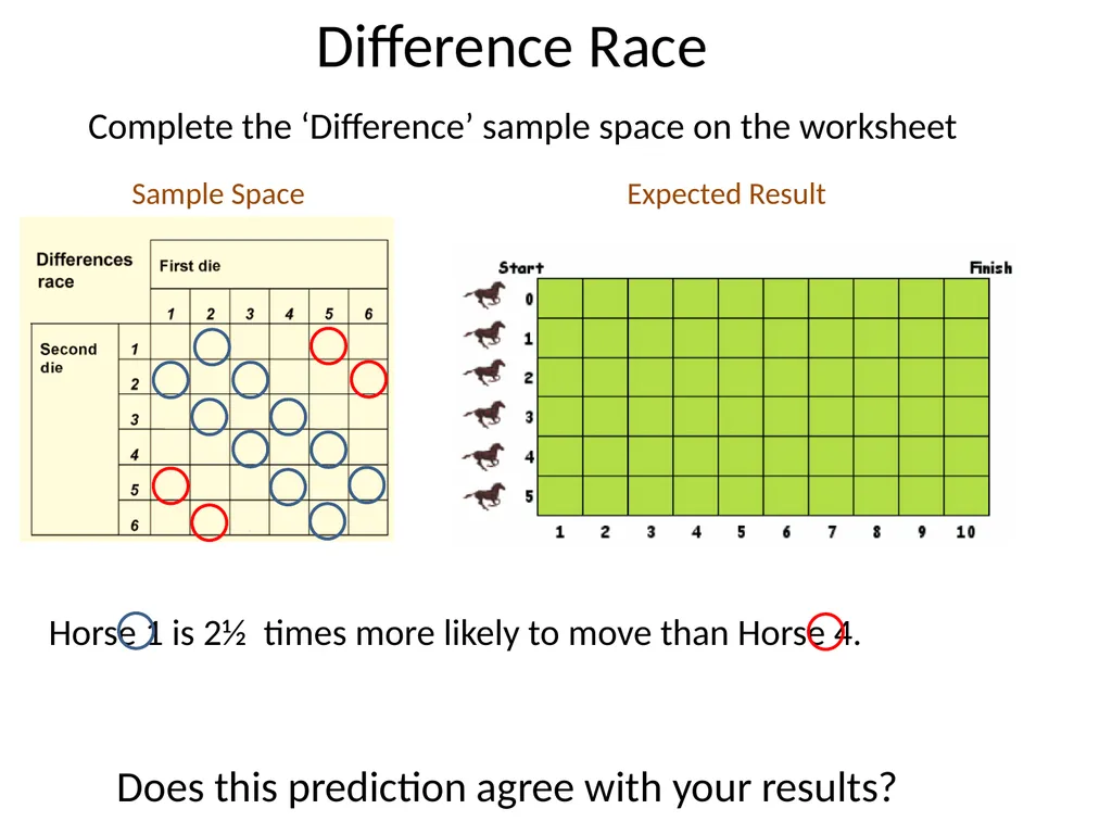 Standards Unit S3: Using Probability Computer - slide 19 of 24