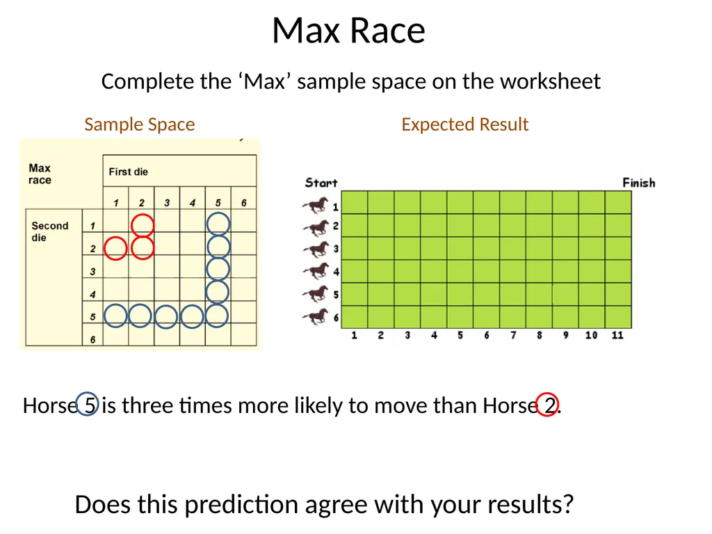 Standards Unit S3: Using Probability Computer - slide 20 of 24