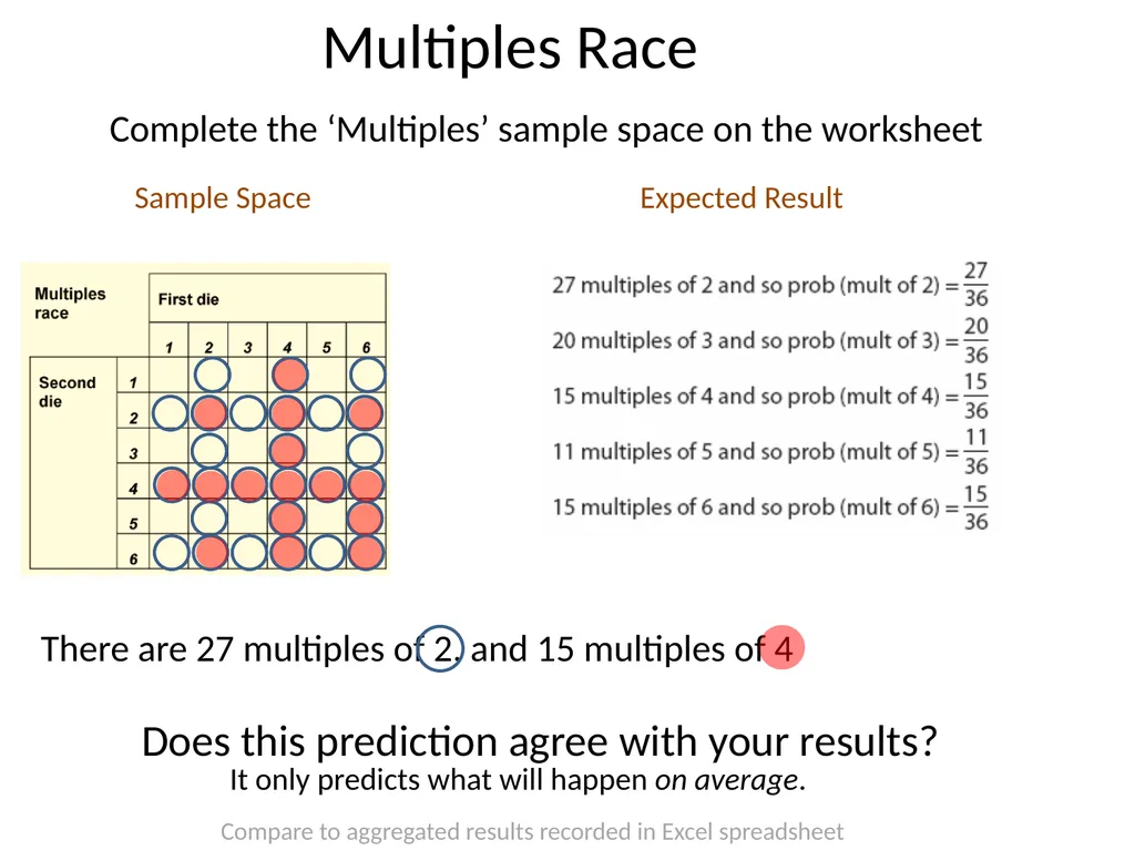 Standards Unit S3: Using Probability Computer - slide 21 of 24