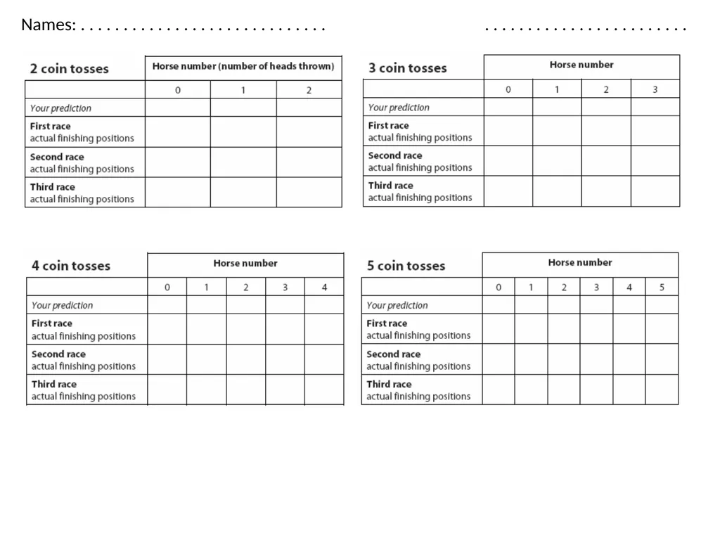 Standards Unit S3: Using Probability Computer - slide 2 of 24