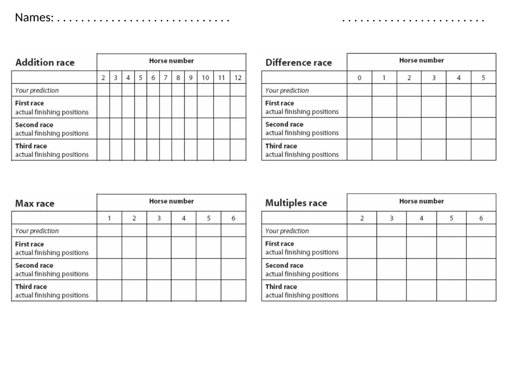Standards Unit S3: Using Probability Computer - slide 3 of 24