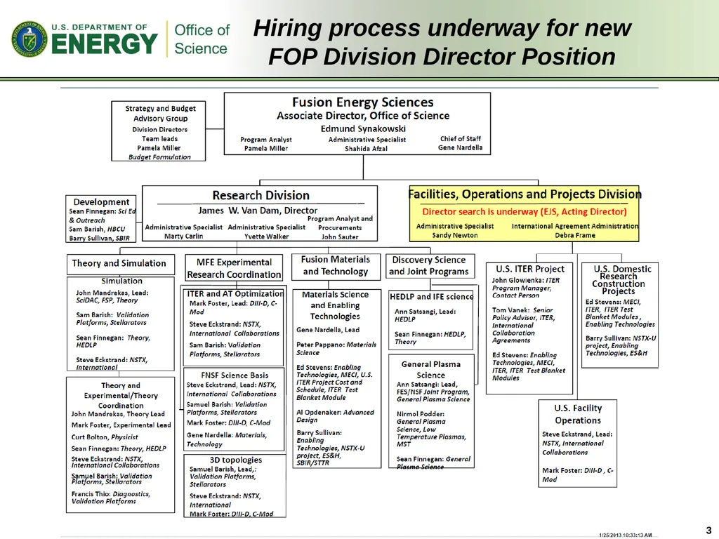 FES Perspective E.J. Synakowski Associate - slide 3 of 20