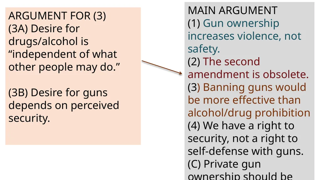 Gun Control "A well regulated militia, being - slide 9 of 31