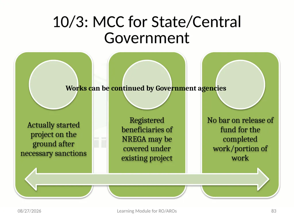 Model Code of Conduct (MCC) Learning Module for - slide 83 of 99