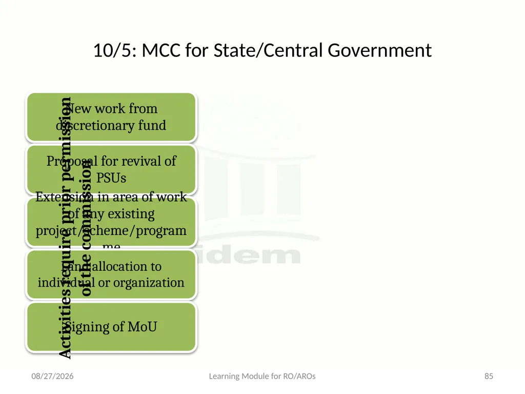 Model Code of Conduct (MCC) Learning Module for - slide 85 of 99
