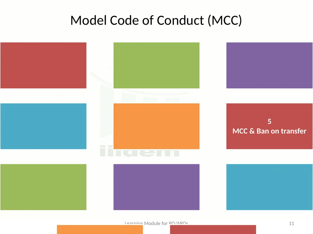 Model Code of Conduct (MCC) Learning Module for - slide 11 of 99