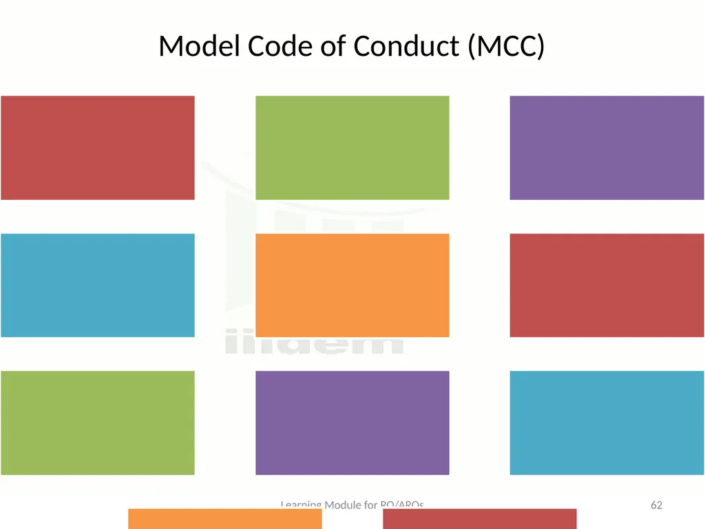 Model Code of Conduct (MCC) Learning Module for - slide 62 of 99